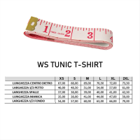 NTOJRTW308